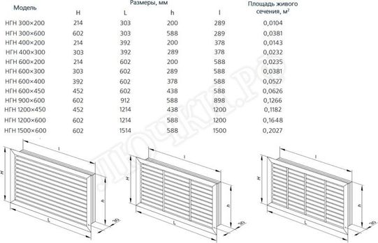 Решетка пластиковая НГН Решетка пластиковая НГН